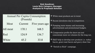  White meat products are in trend.
 Recent slowdown due to competition.
 Pumping more money and increasing
advertisement and promotional budgets.
 Compromise profits for short run and
concentrate more on volumes for the long run.
 R&D help to develop new products i.e. turkey
bacon, great roast bacon and gravy diner line.
 “Switch to Rich” campaign.
Annual Per Capita Consumption
(Pounds)
Meat Current Five years ago
All meat 170.1 168.5
Red 124.9 134.7
White 45.2 33.8
Rob Goodman
Louis Rich Category Manager
Analysis & Proposed Solution
 