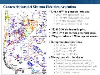 Características del Sistema Eléctrico Argentino
 33753 MW de potencia instalada.
 20694 MW térmicos (61%).
 11108 MW hi...