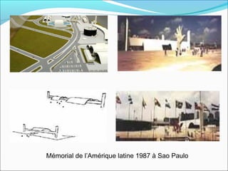 Mémorial de l’Amérique latine 1987 à Sao Paulo
 