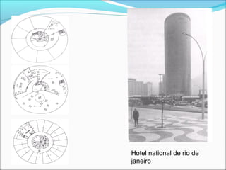 Hotel national de rio de
janeiro
 