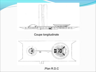 Coupe longitudinale
Plan R.D.C.
 