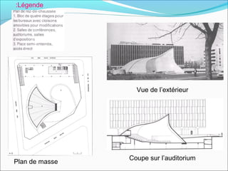 Légende:
Plan de masse
Coupe sur l’auditorium
Vue de l’extérieur
 