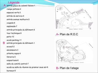 A- Plan de R.D.C.
B- Plan de l’etage
1-entrée place du colonel fabien
2-rampe piétons
3-espaces verts
4-entrée du service
5-entrée avenue mathurin
6-coupole
7-esplanade
8-entrée principale du bâtiment
9-tour technique
10-patio
11-accés parking
1-entrée principale du bâtiment
2-acceuil
3-ascenseurs
4-attente,repos
5-librairie
6-expositions
7-salle du comité central
8-accés au salle du réunion du premier sous sol
9-bureaux
Légende:
A
B
 