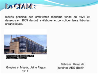 réseau principal des architectes moderne fondé en 1928 et
dessous en 1959 destiné a élaborer et consolider leurs théories
urbanistiques.
Behrens, Usine de
turbines AEG (Berlin)Gropius et Meyer, Usine Fagus
1911
 