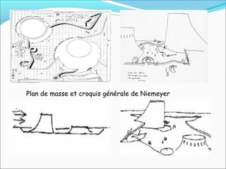 Plan de masse et croquis générale de Niemeyer
 