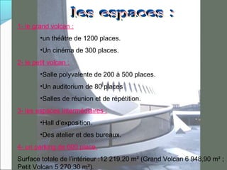 1- le grand volcan :
•un théâtre de 1200 places.
•Un cinéma de 300 places.
2- le petit volcan :
•Salle polyvalente de 200 à 500 places.
•Un auditorium de 80 places
•Salles de réunion et de répétition.
3- les espaces intermédiaires :
•Hall d’exposition.
•Des atelier et des bureaux.
4- un parking de 600 place.
Surface totale de l’intérieur :12 219,20 m² (Grand Volcan 6 948,90 m² ;
Petit Volcan 5 270,30 m²).
 