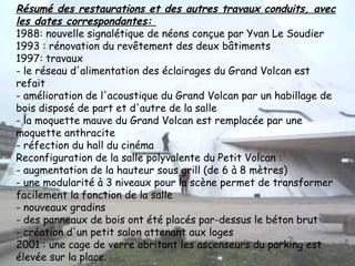 Résumé des restaurations et des autres travaux conduits, avec
les dates correspondantes:
1988: nouvelle signalétique de néons conçue par Yvan Le Soudier
1993 : rénovation du revêtement des deux bâtiments
1997: travaux
- le réseau d'alimentation des éclairages du Grand Volcan est
refait
- amélioration de l'acoustique du Grand Volcan par un habillage de
bois disposé de part et d'autre de la salle
- la moquette mauve du Grand Volcan est remplacée par une
moquette anthracite
- réfection du hall du cinéma
Reconfiguration de la salle polyvalente du Petit Volcan :
- augmentation de la hauteur sous grill (de 6 à 8 mètres)
- une modularité à 3 niveaux pour la scène permet de transformer
facilement la fonction de la salle
- nouveaux gradins
- des panneaux de bois ont été placés par-dessus le béton brut
- création d'un petit salon attenant aux loges
2001 : une cage de verre abritant les ascenseurs du parking est
élevée sur la place.
 