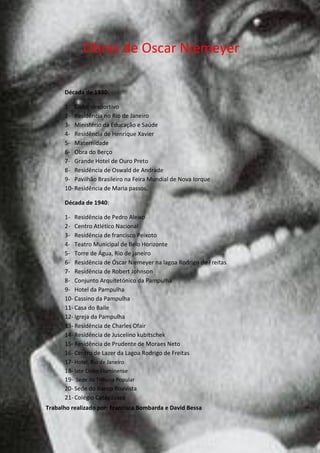 Obras de Oscar Niemeyer

      Década de 1930:

      1- Clube desportivo
      2- Residência no Rio de Janeiro
      3- Ministério da Educação e Saúde
      4- Residência de Henrique Xavier
      5- Maternidade
      6- Obra do Berço
      7- Grande Hotel de Ouro Preto
      8- Residência de Oswald de Andrade
      9- Pavilhão Brasileiro na Feira Mundial de Nova Iorque
      10- Residência de Maria passos.

      Década de 1940:

      1- Residência de Pedro Aleixo
      2- Centro Atlético Nacional
      3- Residência de francisco Peixoto
      4- Teatro Municipal de Belo Horizonte
      5- Torre de Água, Rio de janeiro
      6- Residência de Óscar Niemeyer na lagoa Rodrigo de Freitas
      7- Residência de Robert Johnson
      8- Conjunto Arquitetónico da Pampulha
      9- Hotel da Pampulha
      10- Cassino da Pampulha
      11- Casa do Baile
      12- Igreja da Pampulha
      13- Residência de Charles Ofair
      14- Residência de Juscelino kubitschek
      15- Residência de Prudente de Moraes Neto
      16- Centro de Lazer da Lagoa Rodrigo de Freitas
      17- Hotel, Rio de Janeiro
      18- Iate Clube Fluminense
      19- Sede da Tribuna Popular
      20- Sede do Banco Boavista
      21- Colégio Cataguases
Trabalho realizado por: Francisca Bombarda e David Bessa
 