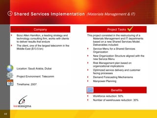 Shared Services Implementation  (Materials Management & IT) Company Booz Allen Hamilton, a leading strategy and technology consulting firm, works with clients to deliver results that endure The client, one of the largest telecomm in the Middle East ($13.5 bn) Location: Saudi Arabia, Dubai Project Environment: Telecomm Timeframe: 2007 Project Tasks This project consisted in the restructuring of a Materials Management and IT departments based on a new Shared Services Model. Deliverables included: Service Menu for a Shared Services Organization New Organization Structure aligned with the new Service Menu Risk Management plan based on organizational implications Optimized service delivery and customer facing processes Demand Forecasting Mechanisms Manpower Planning 3 Benefits Workforce reduction: 50% Number of warehouses reduction: 30% 