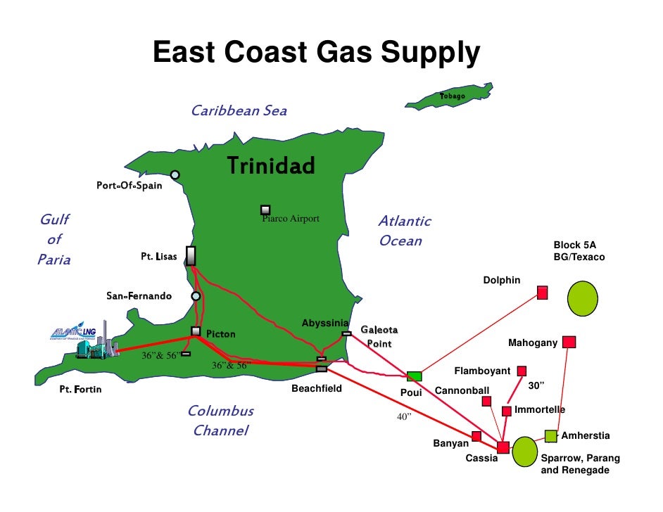 Safe Ways To Get Natural Gas Safe Ways To Get Natural Gas