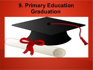 9. Primary Education
Graduation
 