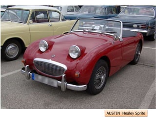 AUSTIN Healey Sprite
 