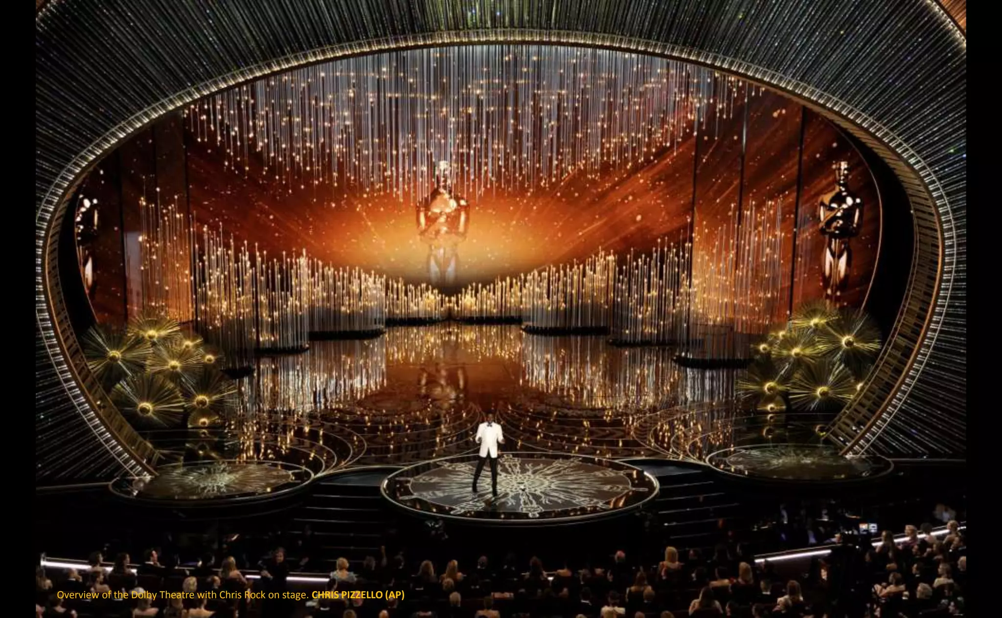 Overview of the Dolby Theatre with Chris Rock on stage. CHRIS PIZZELLO (AP)
 