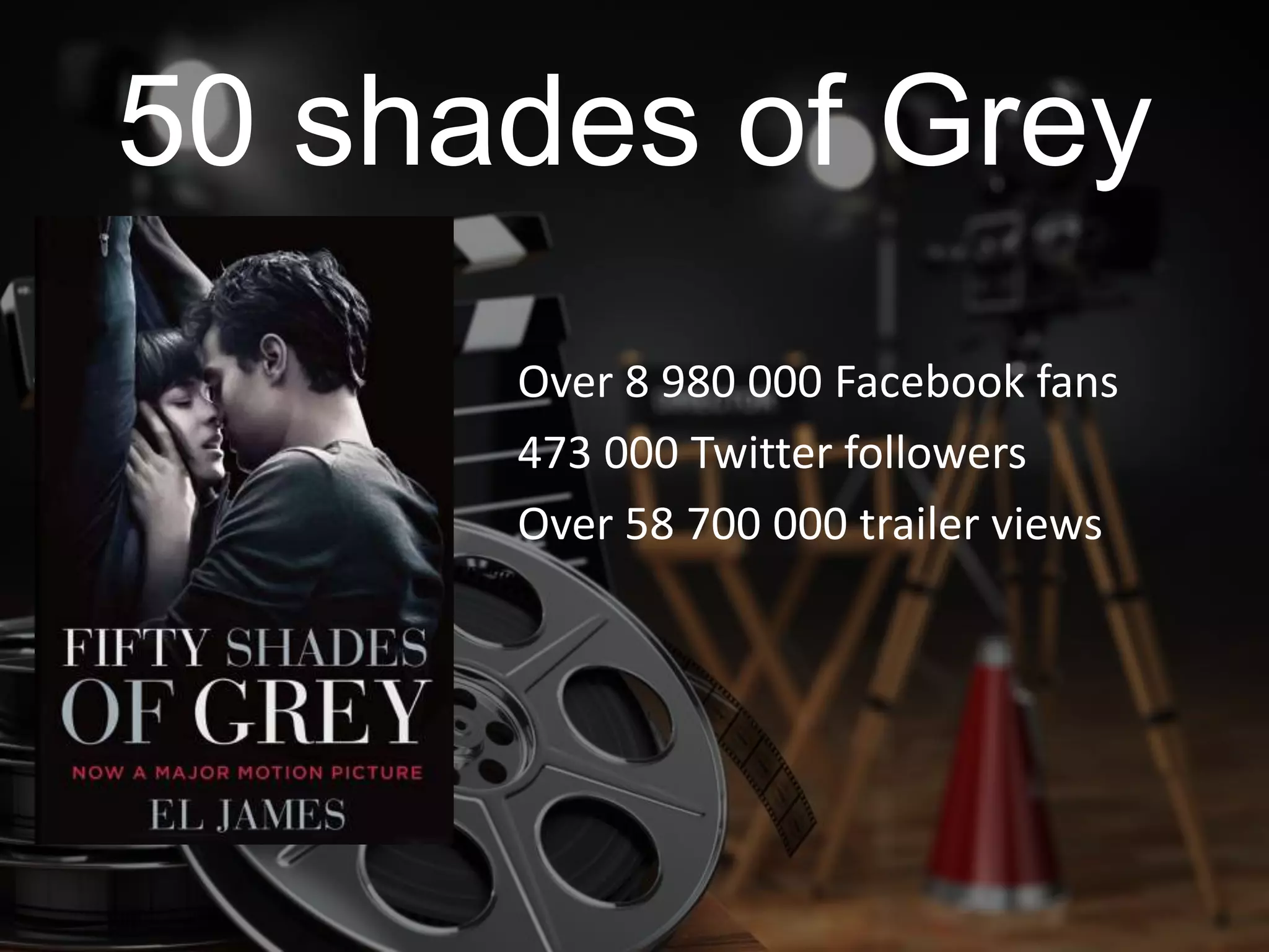 Over 8 980 000 Facebook fans
473 000 Twitter followers
Over 58 700 000 trailer views