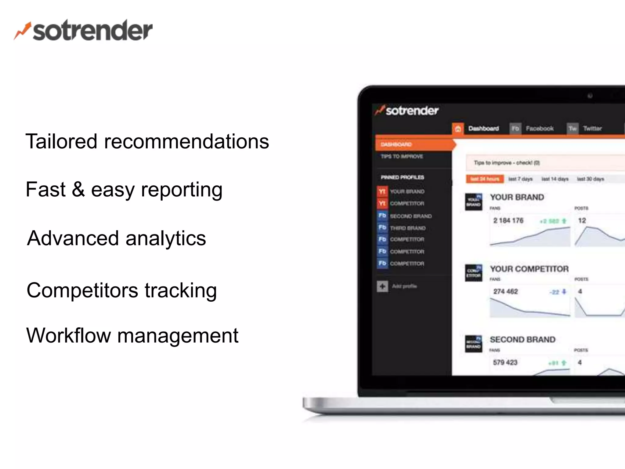 Tailored recommendations
Fast & easy reporting
Advanced analytics
Competitors tracking
Workflow management