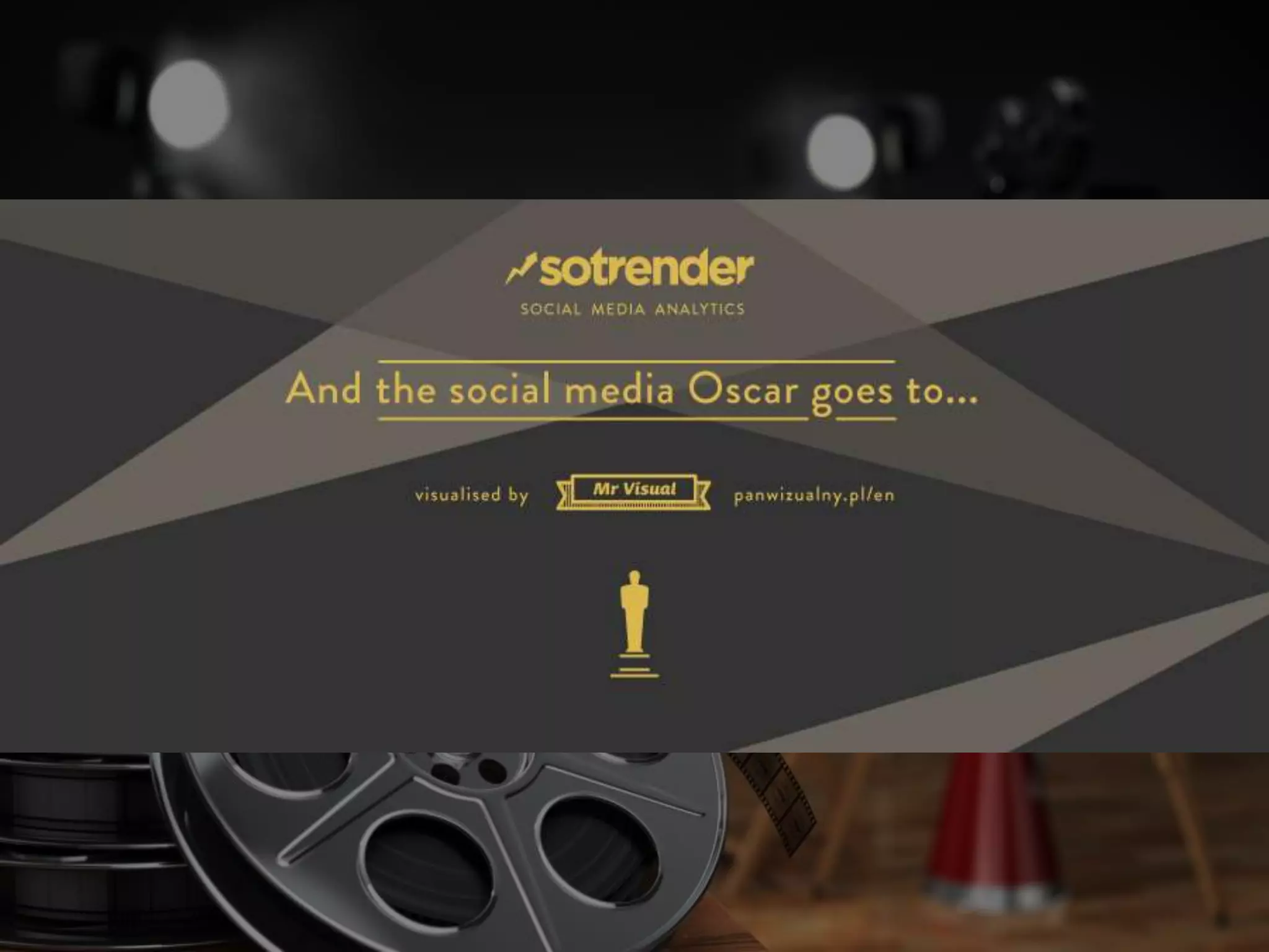 Oscars in social media
Who would win the award if social
media users were to decide?