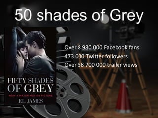 Over 8 980 000 Facebook fans
473 000 Twitter followers
Over 58 700 000 trailer views
 