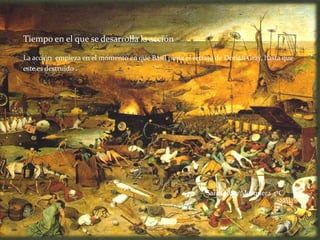 Tiempo en el que se desarrolla la acción

La acción empieza en el momento en que Basil pinta el retrato de Dorian Gray, hasta que
este es destruido .




                                                          Sara Otero Mosquera 4ºC
 