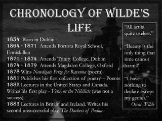 1854 Born in Dublin
1864 - 1871 Attends Portora Royal School,
Enniskillen
1871 - 1874 Attends Trinity College, Dublin
1874 - 1879 Attends Magdalen College, Oxford
1878 Wins Newdigate Prize for Ravenna (poem)
1881 Publishes his first collection of poetry – Poems
1882 Lectures in the United States and Canada.
Writes his first play - Vera, or the Nihilists (was not a
success)
1883 Lectures in Britain and Ireland. Writes his
second unsuccessful play, The Duchess of Padua
―All art is
quite useless.‖
―Beauty is the
only thing that
time cannot
harm.‖
―I have
nothing to
declare except
my genius.‖
Oscar Wilde
 