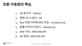 © 2019, Amazon Web Services, Inc. or its affiliates. All rights reserved.
전환 자동화의 핵심
1. OS 분석기 – Python
2. 원본 OS 스냅샷 – dd
3. Raw 파일 아마존AWS 전송 – compress scp
4. 볼륨 이미지 저장소 – Amazon S3
5. AMI 구성 – AWS SDK API
6. OS 생성 - AWS SDK API
 