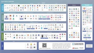 © 2019, Amazon Web Services, Inc. or its affiliates. All rights reserved.
 