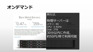 SoftLayerの
簡単な説明
 