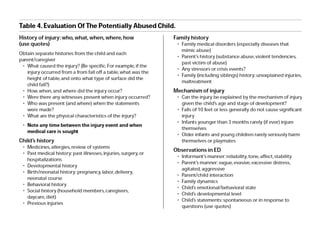OSCC (One Stop Crisis Center)