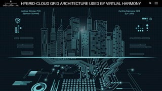 Oscc 2020-virtual-harmony-grid-architecture-slides
