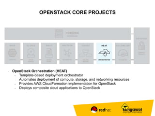 OPENSTACK CORE PROJECTS 
• OpenStack Orchestration (HEAT) 
• Template-based deployment orchestrator 
• Automates deployment of compute, storage, and networking resources 
• Provides AWS CloudFormation implementation for OpenStack 
• Deploys composite cloud applications to OpenStack 
 