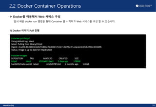 2.2 Docker Container Operations
v Docker를 이용해서 Web 서비스 구성
앞서 배운 docker run 명령을 통해 Container 를 시작하고 Web 서비스를 구성 할 수 있습니다.
1) Docker 이미지 Pull 진행
# docker pull httpd
Using default tag: latest
latest: Pulling from library/httpd
Digest: sha256:8631904c6e92918b6c7dd82b72512714e7fbc3f1a1ace2de17cb2746c401b8fb
Status: Image is up to date for httpd:latest
# docker images
REPOSITORY TAG IMAGE ID CREATED SIZE
httpd latest d595a4011ae3 5 days ago 178MB
han0495/hello-world latest 2cb0d9787c4d 2 months ago 1.85kB
24
 