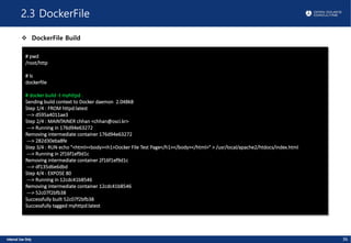 2.3 DockerFile
v DockerFile Build
36
# pwd
/root/http
# ls
dockerfile
# docker build -t myhttpd .
Sending build context to Docker daemon 2.048kB
Step 1/4 : FROM httpd:latest
---> d595a4011ae3
Step 2/4 : MAINTAINER chhan <chhan@osci.kr>
---> Running in 176d94e63272
Removing intermediate container 176d94e63272
---> 282d30eba8fe
Step 3/4 : RUN echo "<html><body><h1>Docker File Test Page</h1></body></html>" > /usr/local/apache2/htdocs/index.html
---> Running in 2f16f1ef9d1c
Removing intermediate container 2f16f1ef9d1c
---> df135d6e6dbd
Step 4/4 : EXPOSE 80
---> Running in 12cdc41b8546
Removing intermediate container 12cdc41b8546
---> 52c07f2bfb38
Successfully built 52c07f2bfb38
Successfully tagged myhttpd:latest
 