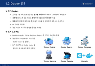 1.2 Docker 란?
v 도커(Docker)
• 2013년 3월, dotCloud 창업자인 솔로몬 하이크스 가 PyCon Conference 에서 발표
• 기존에 리눅스에 있는 리눅스 컨테이너 기술을 좀 더 활용한 기술
• 애플리케이션을 컨테이너로 좀더 쉽게 사용할 수 있게 만든 오픈소스 프로젝트
• Go 언어로 작성 됨.
• 가상 머신과 비교하여 향상된 성능을 보여줌.
v 도커 프로젝트
• Docker-compose , Docker Machine , Registry 등 다양한 프로젝트 존재
• 일반적으로 Docker 라고 하는 것은
Docker Engine 을 말한다.
• 도커 프로젝트는 Docker Engine 을
효율적으로 사용하기 위한 도구들
7
 