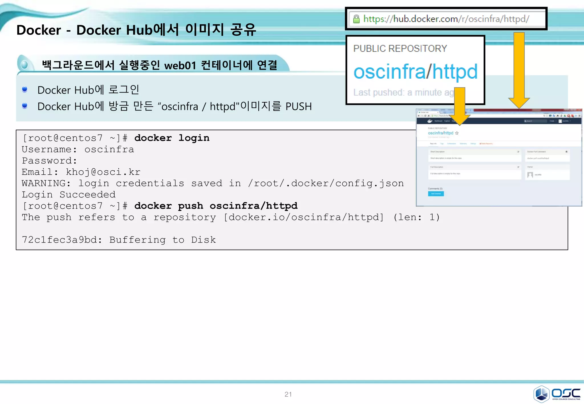 21
Docker - Docker Hub에서 이미지 공유
백그라운드에서 실행중인 web01 컨테이너에 연결
Docker Hub에 로그인
Docker Hub에 방금 만든 “oscinfra / httpd"이미지를 PUSH
[root@centos7 ~]# docker login
Username: oscinfra
Password:
Email: khoj@osci.kr
WARNING: login credentials saved in /root/.docker/config.json
Login Succeeded
[root@centos7 ~]# docker push oscinfra/httpd
The push refers to a repository [docker.io/oscinfra/httpd] (len: 1)
72c1fec3a9bd: Buffering to Disk
 