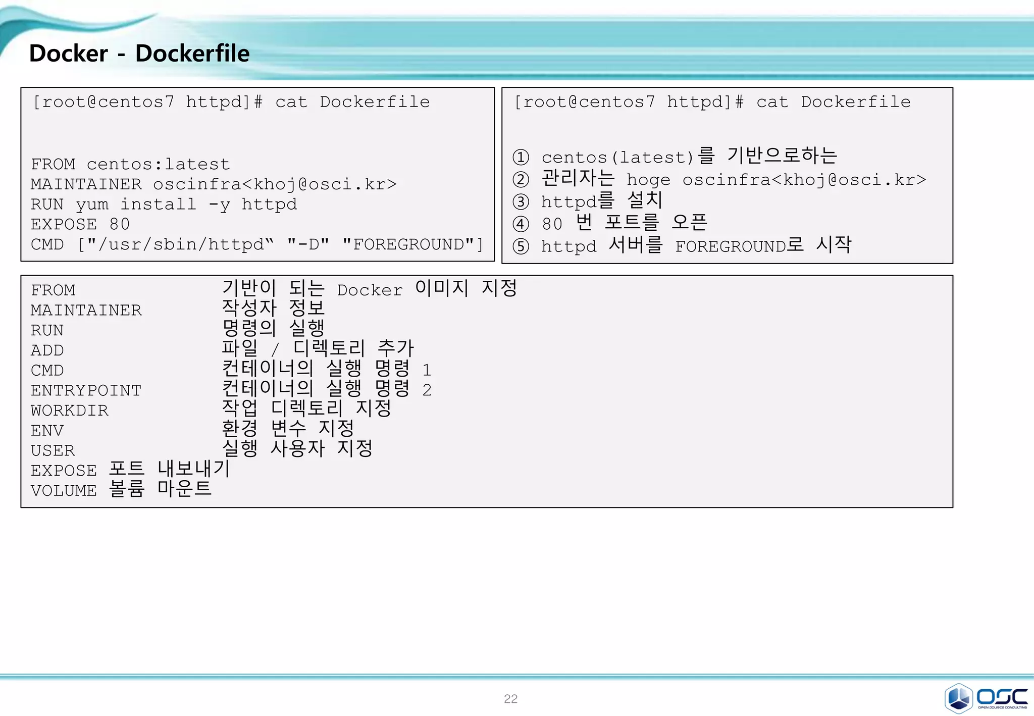 22
Docker - Dockerfile
[root@centos7 httpd]# cat Dockerfile
FROM centos:latest
MAINTAINER oscinfra<khoj@osci.kr>
RUN yum install -y httpd
EXPOSE 80
CMD ["/usr/sbin/httpd“ "-D" "FOREGROUND"]
[root@centos7 httpd]# cat Dockerfile
① centos(latest)를 기반으로하는
② 관리자는 hoge oscinfra<khoj@osci.kr>
③ httpd를 설치
④ 80 번 포트를 오픈
⑤ httpd 서버를 FOREGROUND로 시작
FROM 기반이 되는 Docker 이미지 지정
MAINTAINER 작성자 정보
RUN 명령의 실행
ADD 파일 / 디렉토리 추가
CMD 컨테이너의 실행 명령 1
ENTRYPOINT 컨테이너의 실행 명령 2
WORKDIR 작업 디렉토리 지정
ENV 환경 변수 지정
USER 실행 사용자 지정
EXPOSE 포트 내보내기
VOLUME 볼륨 마운트
 