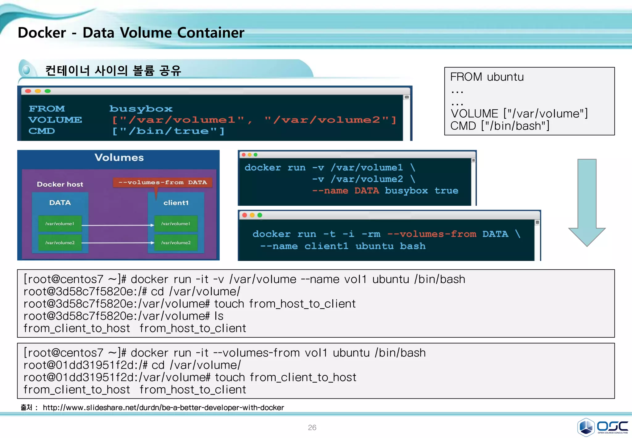 26
Docker - Data Volume Container
출처 : http://www.slideshare.net/durdn/be-a-better-developer-with-docker
컨테이너 사이의 볼륨 공유
[root@centos7 ~]# docker run -it -v /var/volume --name vol1 ubuntu /bin/bash
root@3d58c7f5820e:/# cd /var/volume/
root@3d58c7f5820e:/var/volume# touch from_host_to_client
root@3d58c7f5820e:/var/volume# ls
from_client_to_host from_host_to_client
[root@centos7 ~]# docker run -it --volumes-from vol1 ubuntu /bin/bash
root@01dd31951f2d:/# cd /var/volume/
root@01dd31951f2d:/var/volume# touch from_client_to_host
from_client_to_host from_host_to_client
FROM ubuntu
...
...
VOLUME ["/var/volume"]
CMD ["/bin/bash"]
 