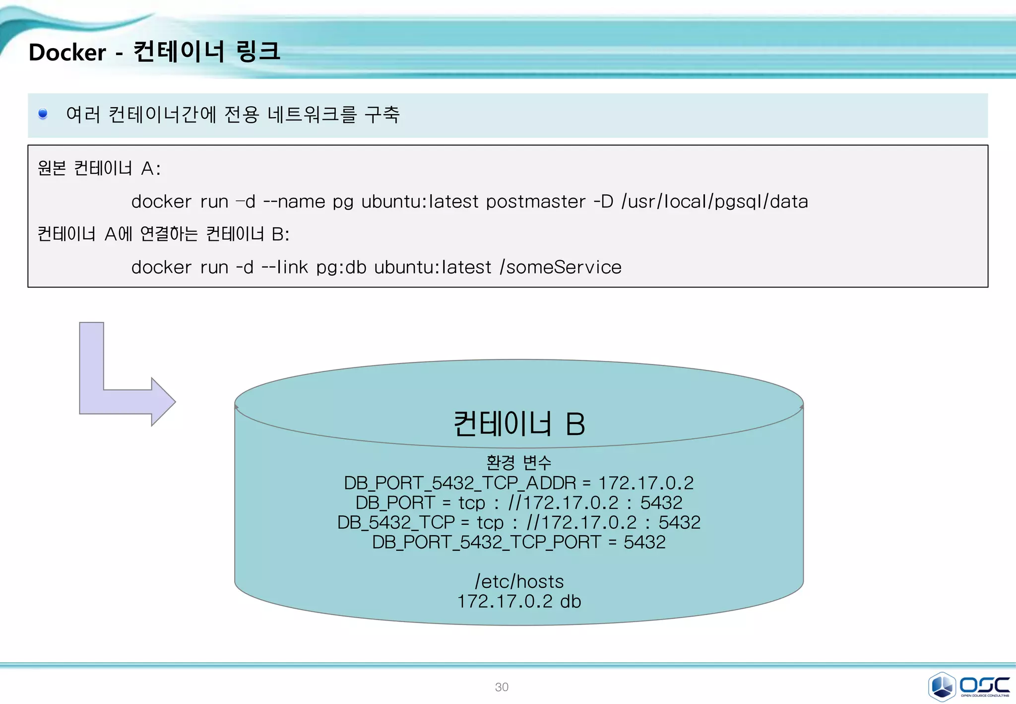 30
Docker - 컨테이너 링크
여러 컨테이너간에 전용 네트워크를 구축
원본 컨테이너 A:
docker run –d --name pg ubuntu:latest postmaster -D /usr/local/pgsql/data
컨테이너 A에 연결하는 컨테이너 B:
docker run -d --link pg:db ubuntu:latest /someService
컨테이너 B
환경 변수
DB_PORT_5432_TCP_ADDR = 172.17.0.2
DB_PORT = tcp : //172.17.0.2 : 5432
DB_5432_TCP = tcp : //172.17.0.2 : 5432
DB_PORT_5432_TCP_PORT = 5432
/etc/hosts
172.17.0.2 db
 