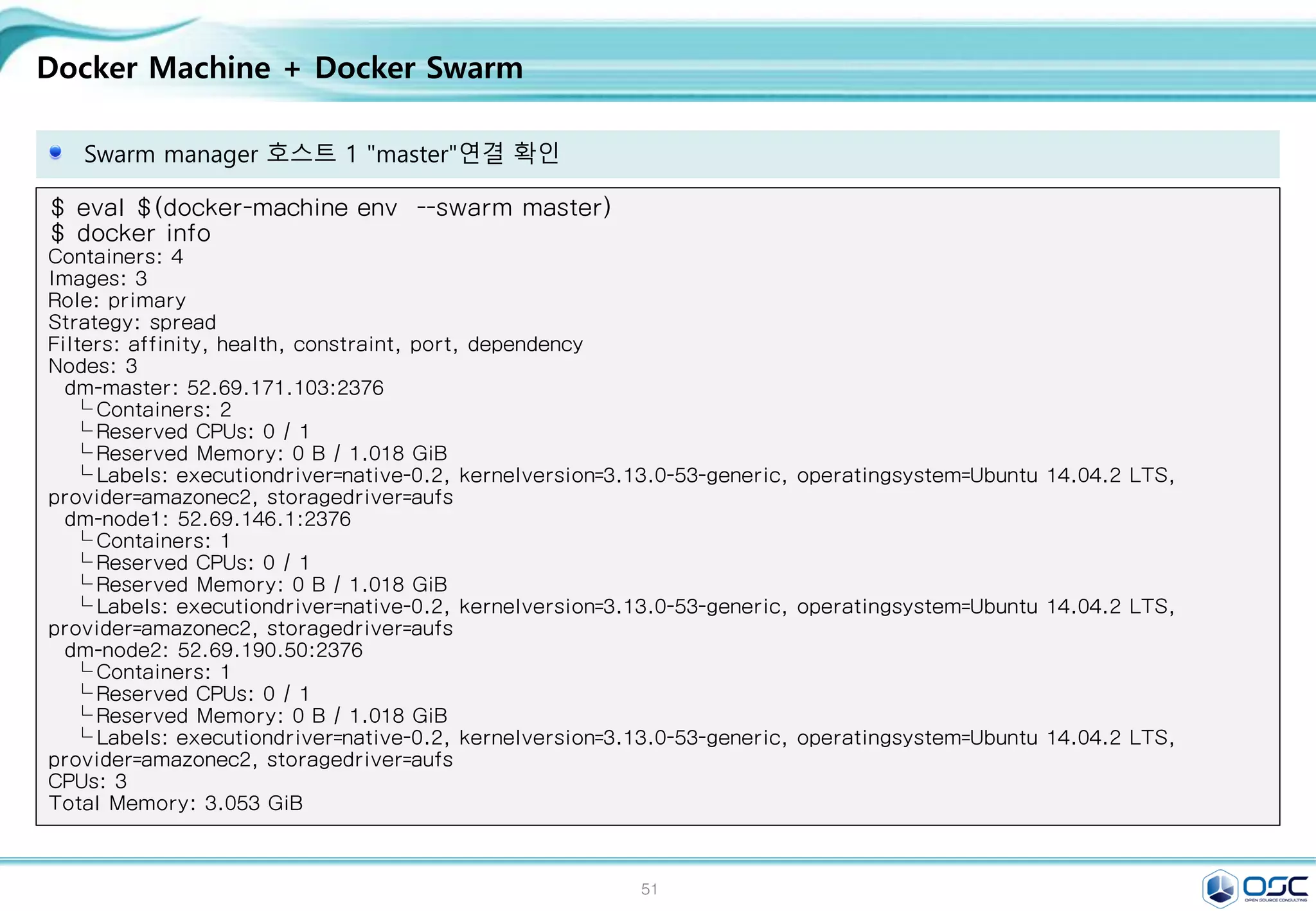 51
Docker Machine + Docker Swarm
Swarm manager 호스트 1 "master"연결 확인
$ eval $(docker-machine env --swarm master)
$ docker info
Containers: 4
Images: 3
Role: primary
Strategy: spread
Filters: affinity, health, constraint, port, dependency
Nodes: 3
dm-master: 52.69.171.103:2376
└ Containers: 2
└ Reserved CPUs: 0 / 1
└ Reserved Memory: 0 B / 1.018 GiB
└ Labels: executiondriver=native-0.2, kernelversion=3.13.0-53-generic, operatingsystem=Ubuntu 14.04.2 LTS,
provider=amazonec2, storagedriver=aufs
dm-node1: 52.69.146.1:2376
└ Containers: 1
└ Reserved CPUs: 0 / 1
└ Reserved Memory: 0 B / 1.018 GiB
└ Labels: executiondriver=native-0.2, kernelversion=3.13.0-53-generic, operatingsystem=Ubuntu 14.04.2 LTS,
provider=amazonec2, storagedriver=aufs
dm-node2: 52.69.190.50:2376
└ Containers: 1
└ Reserved CPUs: 0 / 1
└ Reserved Memory: 0 B / 1.018 GiB
└ Labels: executiondriver=native-0.2, kernelversion=3.13.0-53-generic, operatingsystem=Ubuntu 14.04.2 LTS,
provider=amazonec2, storagedriver=aufs
CPUs: 3
Total Memory: 3.053 GiB
 