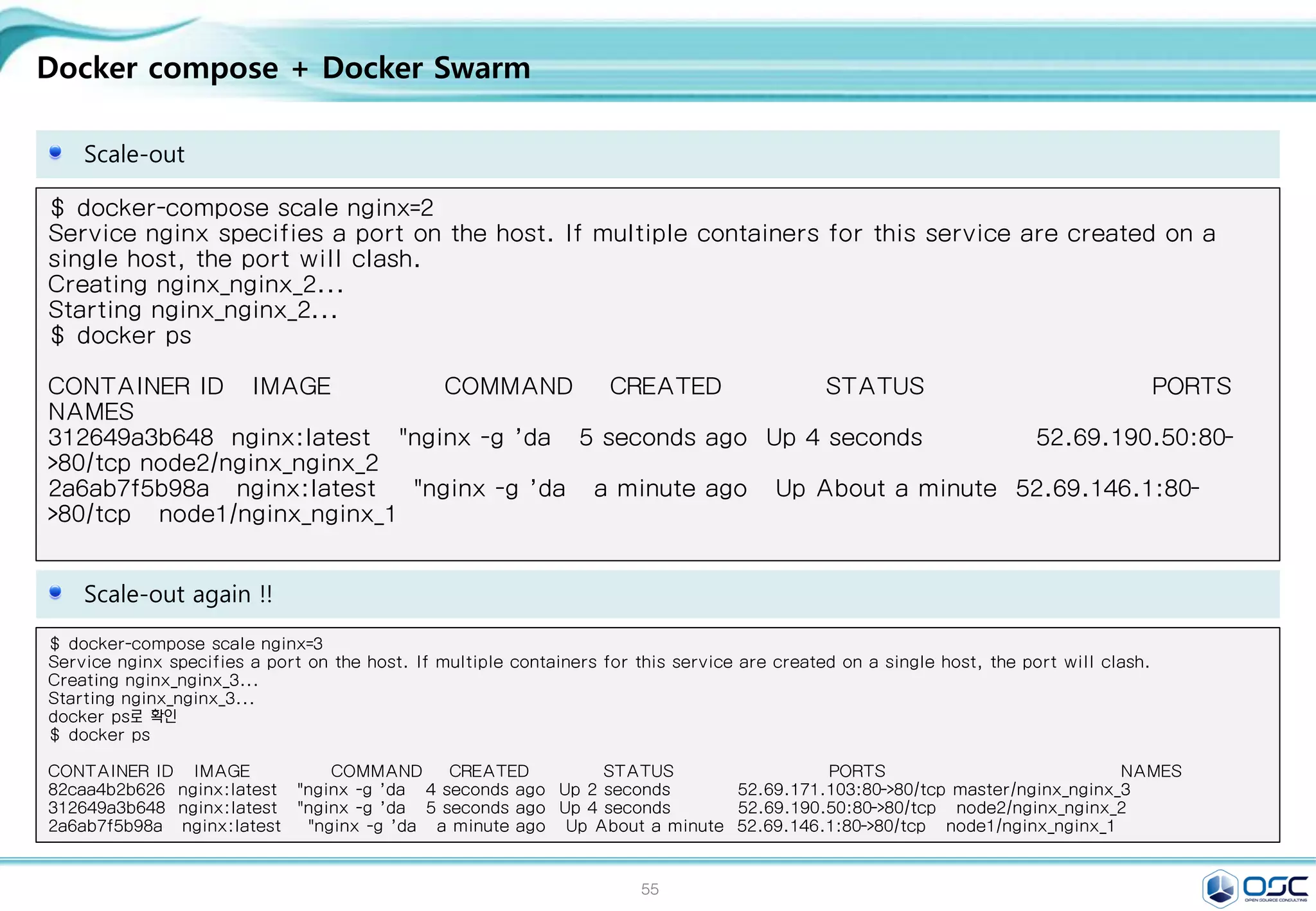 55
Docker compose + Docker Swarm
Scale-out
$ docker-compose scale nginx=2
Service nginx specifies a port on the host. If multiple containers for this service are created on a
single host, the port will clash.
Creating nginx_nginx_2...
Starting nginx_nginx_2...
$ docker ps
CONTAINER ID IMAGE COMMAND CREATED STATUS PORTS
NAMES
312649a3b648 nginx:latest "nginx -g 'da 5 seconds ago Up 4 seconds 52.69.190.50:80-
>80/tcp node2/nginx_nginx_2
2a6ab7f5b98a nginx:latest "nginx -g 'da a minute ago Up About a minute 52.69.146.1:80-
>80/tcp node1/nginx_nginx_1
Scale-out again !!
$ docker-compose scale nginx=3
Service nginx specifies a port on the host. If multiple containers for this service are created on a single host, the port will clash.
Creating nginx_nginx_3...
Starting nginx_nginx_3...
docker ps로 확인
$ docker ps
CONTAINER ID IMAGE COMMAND CREATED STATUS PORTS NAMES
82caa4b2b626 nginx:latest "nginx -g 'da 4 seconds ago Up 2 seconds 52.69.171.103:80->80/tcp master/nginx_nginx_3
312649a3b648 nginx:latest "nginx -g 'da 5 seconds ago Up 4 seconds 52.69.190.50:80->80/tcp node2/nginx_nginx_2
2a6ab7f5b98a nginx:latest "nginx -g 'da a minute ago Up About a minute 52.69.146.1:80->80/tcp node1/nginx_nginx_1
 