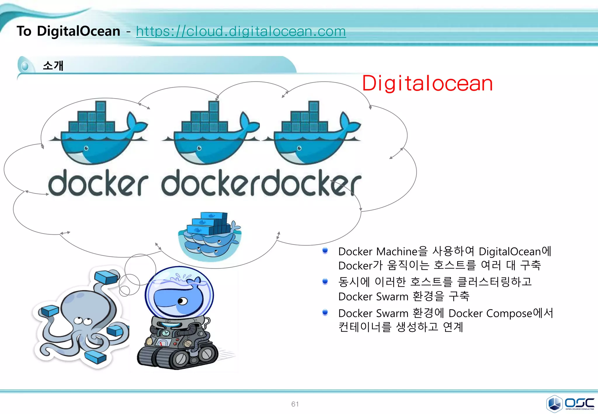 61
To DigitalOcean - https://cloud.digitalocean.com
소개
Docker Machine을 사용하여 DigitalOcean에
Docker가 움직이는 호스트를 여러 대 구축
동시에 이러한 호스트를 클러스터링하고
Docker Swarm 환경을 구축
Docker Swarm 환경에 Docker Compose에서
컨테이너를 생성하고 연계
Digitalocean
 