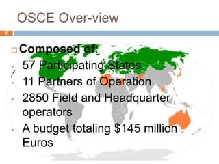 Osce Members OSCE ( Organization for security and co-operation in Europe ) | PPTX