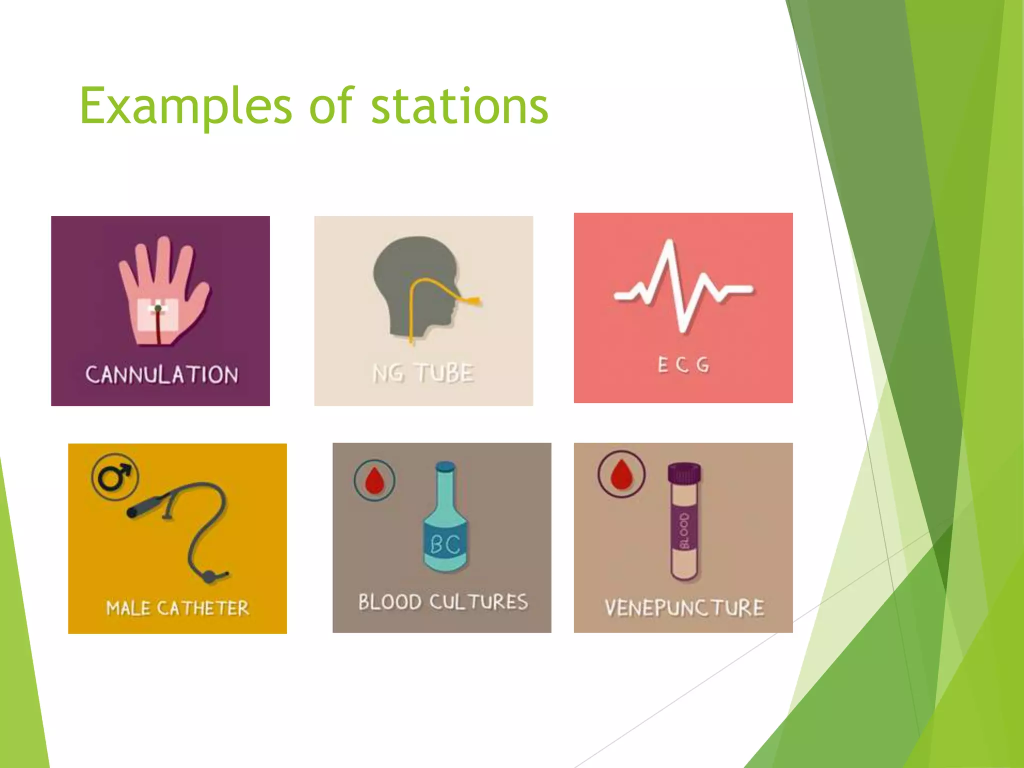 Examples of stations
 