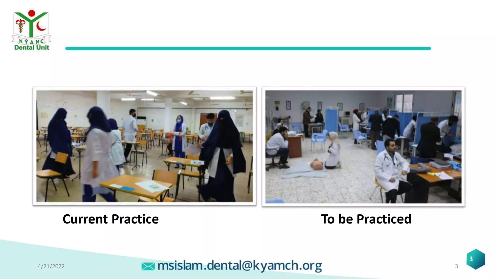 4/21/2022 3
Current Practice To be Practiced
3
 