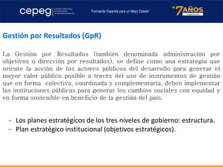 - Los planes estratégicos de los tres niveles de gobierno: estructura.
- Plan estratégico institucional (objetivos estratégicos).
 
