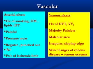 Vascular
Arterial ulcers          Venous ulcers
Hx of smoking, DM ,
lipids ,HT               Hx of DVT, VV,

Painful                 Majority Painless

Pressure areas          Maleolar area

Regular , punched out   Irregular, sloping edge
edge                     Skin changes of venous
Fx’s of ischemic limb   disease – venous eczema
 