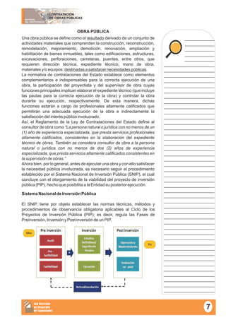 MATERIAL
DEL PARTICIPANTE
CONTRATACIÓN
DE OBRAS PÚBLICAS
Sub Dirección
de Desarrollo
de Capacidades
OBRA PÚBLICA
Una obra pública se define como el resultado derivado de un conjunto de
actividades materiales que comprenden la construcción, reconstrucción,
remodelación, mejoramiento, demolición, renovación, ampliación y
habilitación de bienes inmuebles, tales como edificaciones, estructuras,
excavaciones, perforaciones, carreteras, puentes, entre otros, que
requieren dirección técnica, expediente técnico, mano de obra,
materiales y/o equipos; destinadas a satisfacer necesidades públicas.
La normativa de contrataciones del Estado establece como elementos
complementarios e indispensables para la correcta ejecución de una
obra, la participación del proyectista y del supervisor de obra cuyas
funciones principales implican elaborar el expediente técnico (que incluye
las pautas para la correcta ejecución de la obra) y controlar la obra
durante su ejecución, respectivamente. De esta manera, dichas
funciones estarán a cargo de profesionales altamente calificados que
permitirán una adecuada ejecución de la obra e indirectamente la
satisfacción del interés público involucrado.
Así, el Reglamento de la Ley de Contrataciones del Estado define al
consultor de obra como “La persona natural o jurídica con no menos de un
(1) año de experiencia especializada, que presta servicios profesionales
altamente calificados, consistentes en la elaboración del expediente
técnico de obras. También se considera consultor de obra a la persona
natural o jurídica con no menos de dos (2) años de experiencia
especializada, que presta servicios altamente calificados consistentes en
la supervisión de obras.”
Ahora bien, por lo general, antes de ejecutar una obra y con ello satisfacer
la necesidad pública involucrada, es necesario seguir el procedimiento
establecido por el Sistema Nacional de Inversión Pública (SNIP), el cual
concluye con el otorgamiento de la viabilidad del proyecto de inversión
pública (PIP), hecho que posibilita a la Entidad su posterior ejecución.
____________
____________
____________
____________
____________
_____________________
_____________________
_____________________
_____________________
_____________________
_____________________
_____________________
_____________________
_____________________
_____________________
_____________________
_____________________
_____________________
_____________________
_____________________
_____________________
_____________________
_____________________
_____________________
_____________________
_____________________
_____________________
_____________________
_____________________
_____________________
_____________________
_____________________
_____________________
_____________________
_____________________
_____________________
_____________________
_____________________
_____________________
_____________________
_____________________
_____________________
_____________________
_____________________
_____________________
_____________________
_____________________
_____________________
_____________________
Sistema Nacional de Inversión Pública
El SNIP, tiene por objeto establecer las normas técnicas, métodos y
procedimientos de observancia obligatoria aplicables al Ciclo de los
Proyectos de Inversión Pública (PIP); es decir, regula las Fases de
Preinversión, Inversión y Post inversión de un PIP.
7
 