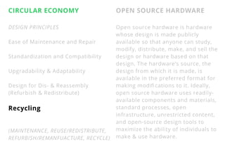 Open Source Circular Economy - DIF Festival 2015