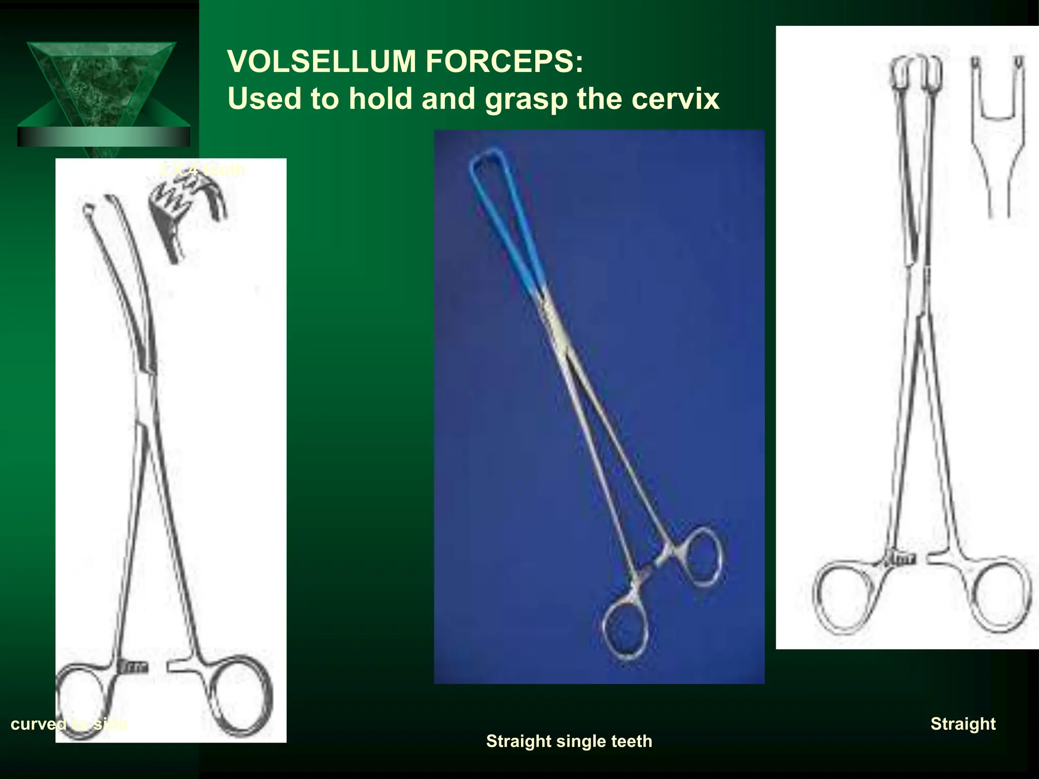 curved to side Straight
3 X 4 tooth
Straight single teeth
VOLSELLUM FORCEPS:
Used to hold and grasp the cervix
 