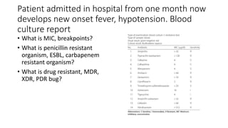Patient admitted in hospital from one month now
develops new onset fever, hypotension. Blood
culture report
• What is MIC, breakpoints?
• What is penicillin resistant
organism, ESBL, carbapenem
resistant organism?
• What is drug resistant, MDR,
XDR, PDR bug?
 