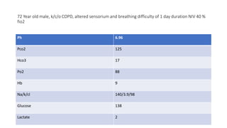 72 Year old male, k/c/o COPD, altered sensorium and breathing difficulty of 1 day duration NIV 40 %
fio2
Ph 6.96
Pco2 125
Hco3 17
Po2 88
Hb 9
Na/k/cl 140/3.9/98
Glucose 138
Lactate 2
 