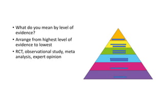 • What do you mean by level of
evidence?
• Arrange from highest level of
evidence to lowest
• RCT, observational study, meta
analysis, expert opinion
 